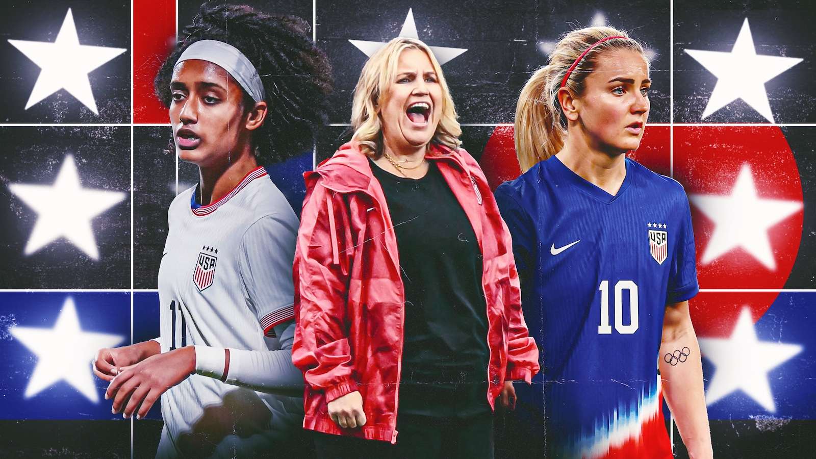 威胁和安全 威胁和安全